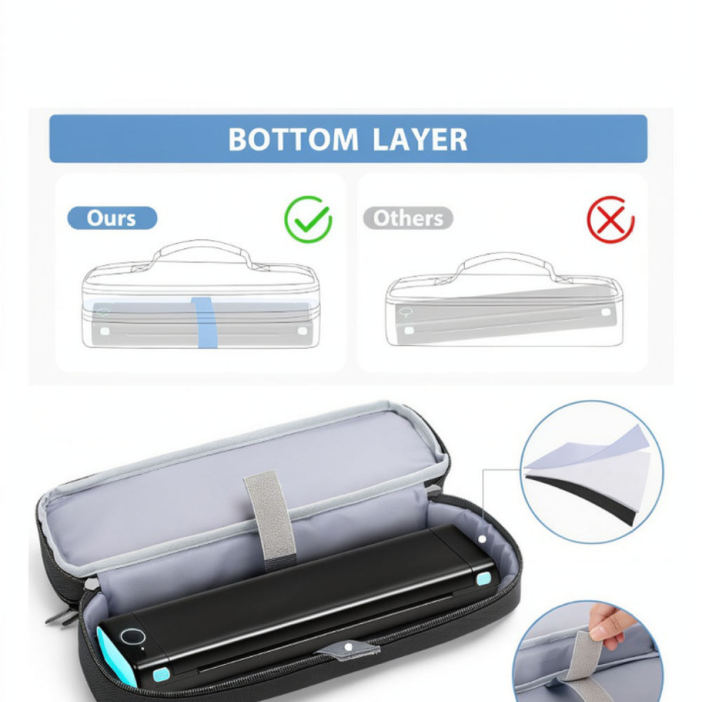 휴대용 스캐닝 펜 보관 케이스, FWIW 프린터 가방, - Tech Accessories Travel Organizer Pouch 리뷰 및 가격